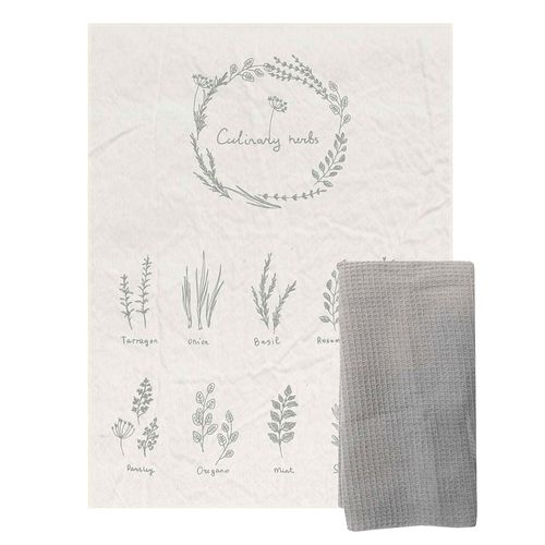 Set x 2 Repasadores Culinary Estampado Gris